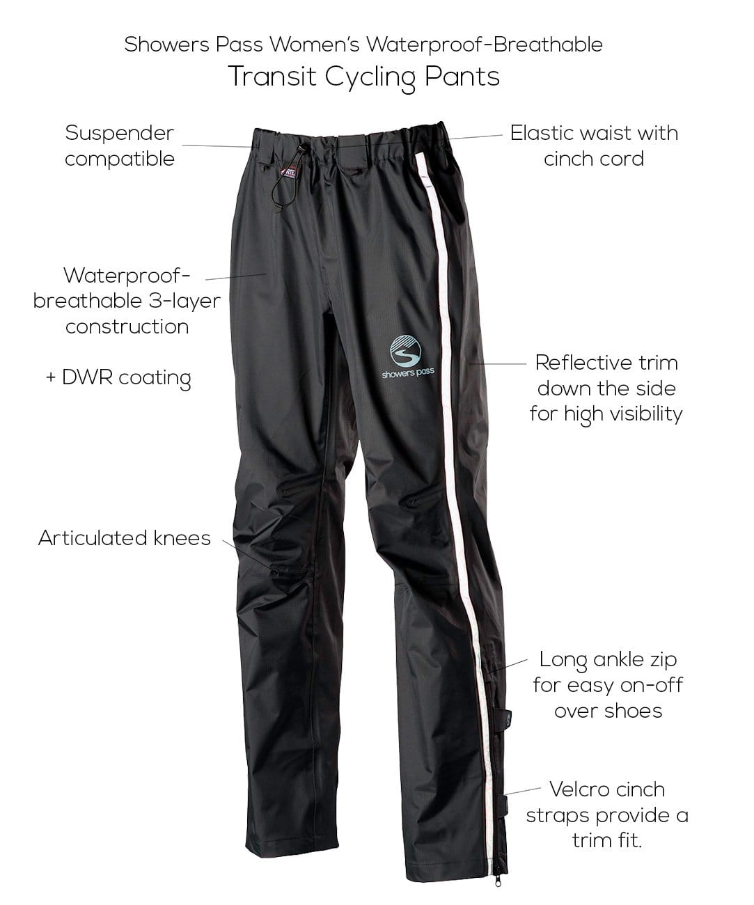 Women's Transit Pant