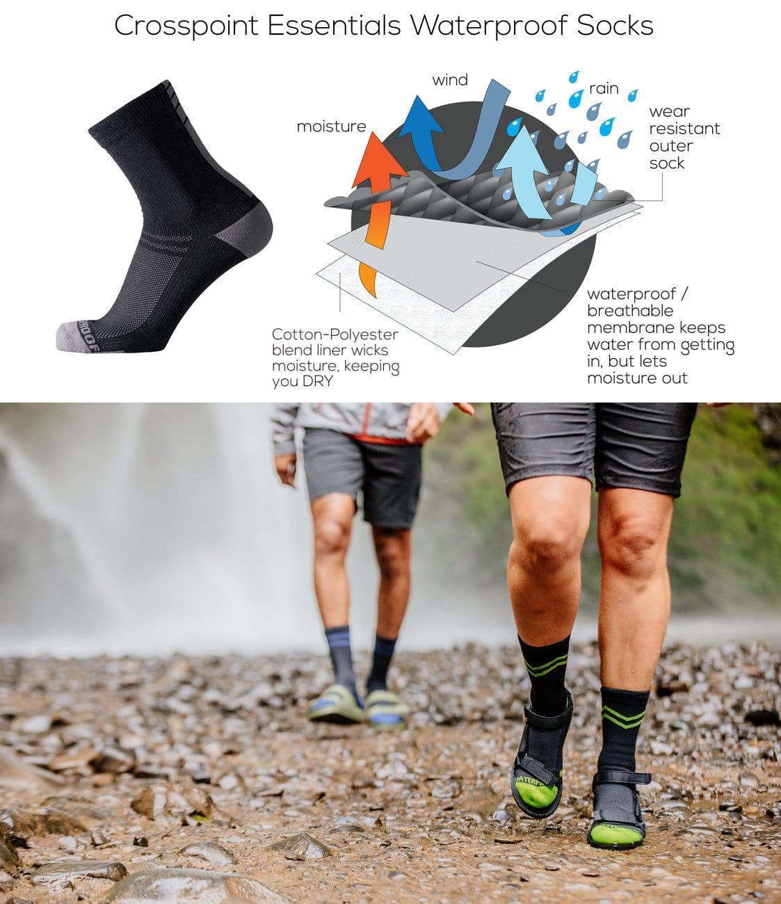 Crosspoint Essentials Waterproof Socks: Horizon